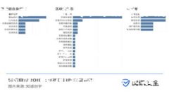    腾讯区块链币种的崛起：探索可能带来的投资