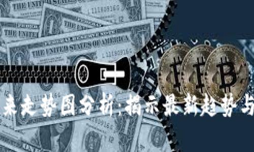 区块链未来走势图分析：揭示最新趋势与发展前景