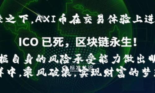    深入了解AXI虚拟币：如何利用新兴加密资产实现财富增长  / 

 guanjianci  虚拟币, AXI币, 加密资产, 投资策略  /guanjianci 

什么是AXI虚拟币？
AXI虚拟币是近年来新兴的一种加密货币，它基于去中心化的区块链技术。这种数字资产的推出旨在提供一个时尚、安全、高效的交易平台。和传统货币相比，AXI虚拟币具有许多优势，尤其是在交易速度和成本方面。随着加密货币市场的蓬勃发展，AXI币受到了越来越多投资者的关注。

AXI虚拟币的核心价值
AXI虚拟币的核心价值体现在几个方面。首先，它为用户提供了去中心化的金融服务。这意味着用户在进行交易时不需要依赖于中央机构，交易记录将永久保存于区块链上，具有高度透明性。其次，AXI币的设计旨在实现快速、低成本的支付解决方案。这使得用户在全球范围内进行交易时能够享受到便利。

如何购买AXI虚拟币？
如果你对投资AXI虚拟币产生了兴趣，你可能会想了解如何购买它。首先，你需要在一家支持AXI币交易的加密货币交易所注册账户。常见的交易所包括币安、火币以及Coinbase等。注册完成后，你可以通过银行转账或者信用卡充值。充值完成后，你就可以在平台上寻找AXI币并进行购买。注意保持警惕，确保选择安全、可靠的交易所。

AXI虚拟币的投资策略
投资AXI虚拟币也需要一定的策略。以下是一些可以帮助你更好地进行投资的建议。
首先，了解市场。这意味着要对加密货币的市场动态进行深入研究，关注AXI币的价格走势，分析影响价格的各种因素。其次，合理分散投资。将资金分配到不同的虚拟币上，降低风险是明智的选择。最后，设定止损点。在交易时设定好止损点，可以帮助你在价格下跌时及时止损，减少损失。

AXI虚拟币的风险
尽管AXI虚拟币有着良好的前景，但投资也是有风险的。在进行投资前，你需要了解潜在的风险。例如，加密货币市场的波动性非常大。价格可能在短期内大幅波动，给投资带来压力。此外，由于缺乏监管，安全性问题也是一大隐患。保护好你的钱包，并确保使用强密码以及双重身份验证，以预防黑客攻击。

AXI币的社区与生态
AXI币不仅仅是一种虚拟货币，它背后还有着活跃的社区和生态系统。社区成员通过线上论坛、社交媒体平台分享投资经验、技术知识。积极参与社区活动，可以让你更深入地了解AXI币的最新动态和技术进展。此外，AXI币还吸引了一些开发者，他们正在构建与AXI币相关的金融工具、平台和应用，推动其生态的发展。

AXI虚拟币的未来趋势
未来，AXI虚拟币的发展潜力仍然巨大。随着更多的人认识到加密货币的价值，它的需求可能会持续增加。与此同时，技术的进步和新的应用场景也可能推动AXI币的价值上升。例如，在去中心化金融（DeFi）和非同质化代币（NFT）等领域，AXI币都有可能找到自己的立足点。
总的来说，AXI虚拟币既是一种投资工具，也是一种未来的支付方式。其独到的设计、强大的功能以及活跃的社区，使它在众多加密货币中脱颖而出。进一步了解AXI币，并考虑的合适的投资策略，可能会为你未来的财务状况带来积极的改变。

如何评估AXI虚拟币的投资潜力
评估AXI虚拟币的投资潜力是一项重要工作。首先，可以分析其白皮书和团队背景，一个透明、可靠的团队是成功的关键。其次，要关注AXI币在市场上的接受度。随着越来越多的商家接受AXI币，说明它的市场需求在上升。进一步的，你还可以关注AXI币的技术开发进度和社区反馈，这些都可以帮助你准确判断AXI币的未来价值。

AXI虚拟币与其他加密货币的对比
AXI虚拟币与其他知名加密货币如比特币和以太坊相比，具有其独特的优势。比特币是市场上第一个推出的加密货币，然而，其交易速度慢、手续费高等不足之处逐渐显露。相较之下，AXI币在交易体验上进行了，使其在快速交易和低手续费方面更具竞争力。以太坊则主打智能合约，但其网络拥堵问题同样让人头疼，而AXI币的解决方案可能会为开发者提供一个更为流畅的环境。

结论及建议
AXI虚拟币作为一种新兴的加密资产，无疑为投资者提供了一个全新的机会。在进行投资时，切忌盲目跟风。在投资之前，做好详细的市场研究，分析其潜在的回报和风险，并根据自身的风险承受能力做出明智的决策。与其等待行情上涨，不如在低谷时进行合理的布局，未来可能会迎来你期待的财富增长。
最后，保持对市场的敏感度，及时调整投资策略。在加密货币的世界里，时机和环境变化都可能影响投资的结果。因此，紧跟行业动态，勇敢尝试，才能在这片波涛汹涌的投资海洋中，乘风破浪，实现财富的梦想。