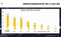 TP钱包：如何利用BNB提升你的加密资产管理体验