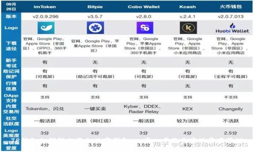TP钱包如何轻松添加观察钱包：一步一步教你实现资产管理