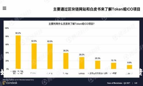 TP钱包如何轻松添加观察钱包：一步一步教你实现资产管理