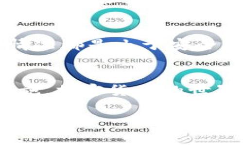 很抱歉，您提到的问题似乎涉及到TP钱包（Trust Wallet）中的加密币资产丢失。这可能是用户在使用钱包或与加密货币交易时常见的问题。为了帮助您解决这一问题，请考虑以下步骤：

### 检查钱包地址
首先，确保您正在查看正确的钱包地址。加密货币钱包通常会有多个地址。如果您在多个设备间切换，可能会导致您查看的是一个空钱包。

### 检测资产隐藏
许多钱包会有“隐藏资产”选项。请查看钱包设置，确保您没有无意中隐藏了某些资产。这些资产可能仍然存在于您的钱包中，但因为没有显示而造成了失误。

### 网络和交易确认
有时候，交易的网络确认需要时间。请检查您的交易是否确实已经被矿工确认。如果您的交易还在等待确认，可以等待，或者查看相关区块链浏览器来跟踪交易状态。

### 寻求技术支持
如果上述方法无法解决问题，建议联系TP钱包的技术支持。在联系之前，准备好您的钱包地址和所有相关的交易信息，以便加快解决问题的速度。

### 注意安全性
确保您的钱包安全非常重要。不要随便分享您的私钥或助记词。大多数丢失资产的情况都是由于安全问题导致的。如果您怀疑您的钱包被黑客攻击，请立即采取保护措施。

### 总结
钱包中的币消失可能会引起恐慌。首先保持冷静，仔细检查相关信息，并采取有效措施。加密货币的世界充满了机遇和风险，保持良好的安全习惯会让您在这一领域更加顺利。 

如果您还有其他问题或需要更多帮助，请随时告诉我！