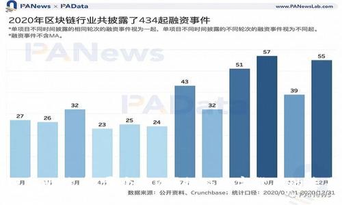 区块链与比特币：哪个更冷？揭秘数字货币的未来路径