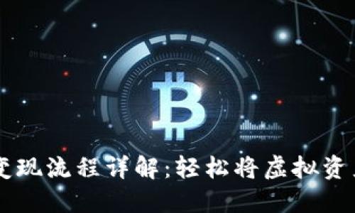TP钱包USDT变现流程详解：轻松将虚拟资产转换为现金