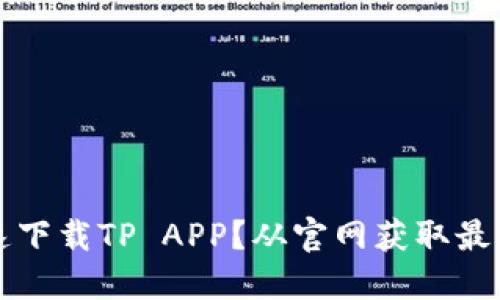如何安全快速下载TP APP？从官网获取最佳体验的方法