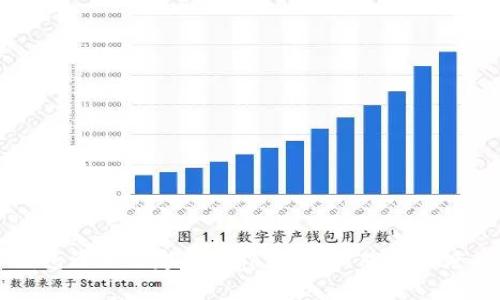 如何为TP钱包添加自定义Logo：提高品牌识别度的终极指南