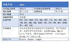 安全便捷的TP钱包下载官网入口，助你轻松管理数