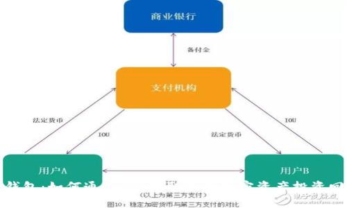 TP钱包：如何通过TPT获取最优加密资产投资回报