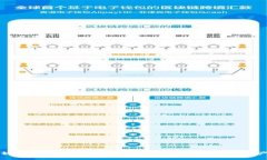 如何安全下载正版TP钱包，保护您的数字资产