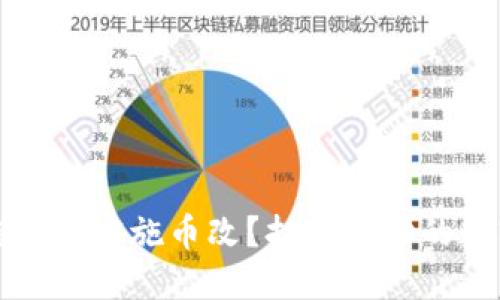 如何利用区块链技术实施币改？打造成功的数字货币视频指南