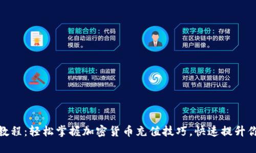 TP钱包充币教程：轻松掌握加密货币充值技巧，快速提升你的交易体验