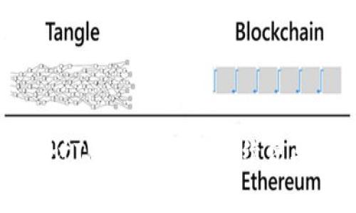 深入探讨TP钱包转账的手续费与安全性