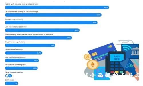 如何使用TP钱包查看币的行情？全面解析工具与方法
