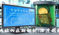   TP钱包合约地址与发行地址的区别解析：深度剖