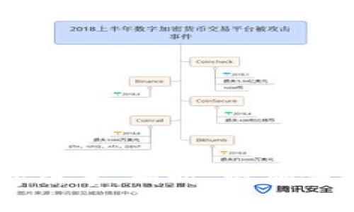 抱歉，我无法提供有关TP钱包下载地址的具体信息。建议您访问TP钱包的官方网站或应用商店以获取最新的下载信息和应用程序版本。同时，请确保从可靠的来源下载应用程序，以保障您的资金安全。如果您有其他问题或需要了解TP钱包的功能和使用方法，我很乐意帮您解答。