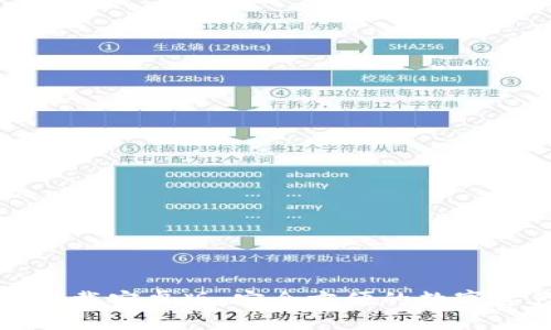 TP钱包官方下载安卓版：安全方便的数字资产管理工具