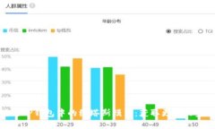 如何使用TP钱包中的维塔斯模式：获取更多收益的