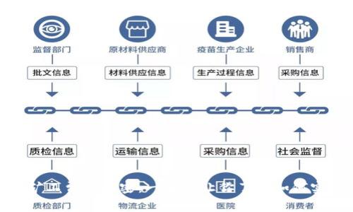 tp钱包转账无矿工费的秘密：一分钟让你了解如何实现零费用转账