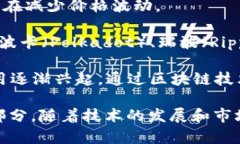 是的，区块链技术的应用推动了各种加密货币（