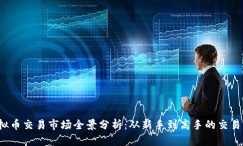 2023年国内虚拟币交易市场全景分析：从新手到高手的交易策略与收益展望