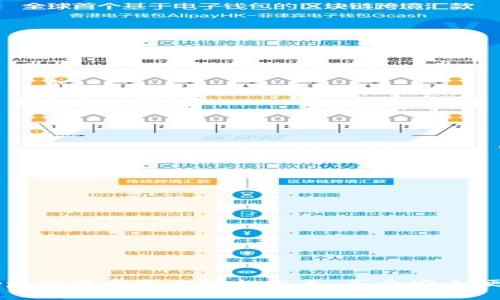 如何下载TP钱包App：一步步教你轻松上手，享受安全便捷的数字资产管理