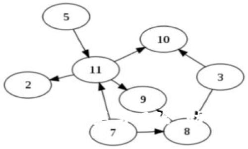 全面解析虚拟币投资的成果与风险，助你掌握数字货币未来
