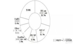 如何轻松迁移TP钱包到新手机：全面步骤与注意事