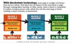 tp钱包的USDT被盗如何追回：全面指南与实用技巧