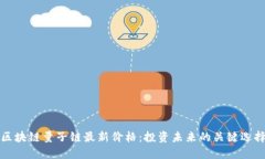 区块链量子链最新价格：投资未来的关键选择