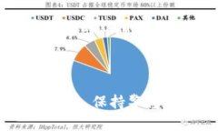    如何恢复TP钱包的账户？详细步骤和实用技巧