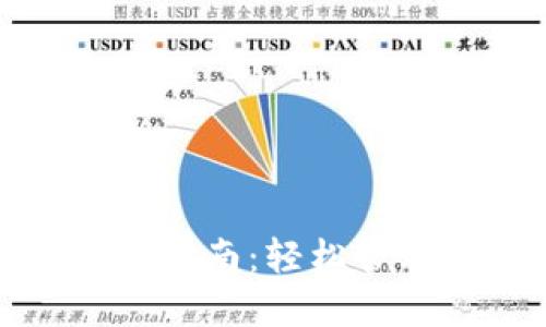 TP钱包授权解除指南：轻松管理数字资产安全