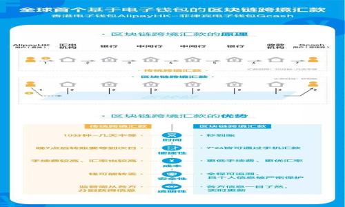 下载TP钱包正版的安全性分析与应对策略