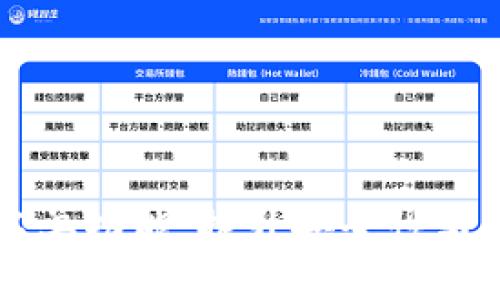 TP钱包DApp白名单功能：提升安全性与用户体验的关键