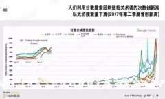 如何通过TP钱包高效进行币种兑换，快速实现资产