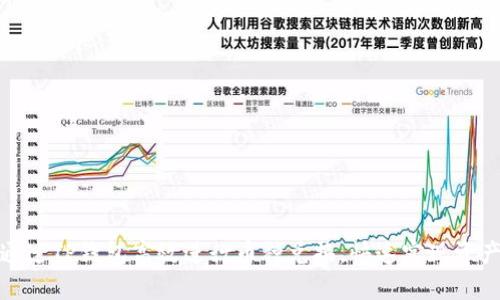 如何通过TP钱包高效进行币种兑换，快速实现资产增值