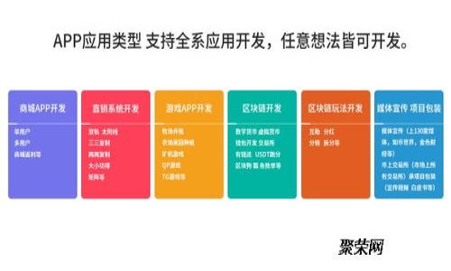   如何在TP钱包中轻松兑换BNB：一步步教你实现资产增值 / 
 guanjianci TP钱包, BNB, 加密货币, 数字钱包 /guanjianci 

引言
在数字货币的世界里，资产的流动性非常重要。TP钱包是一款非常受欢迎的数字钱包，允许用户方便地管理多种加密货币。尤其是BNB（币安币），作为一个有着广泛应用场景和发展的数字资产，越来越吸引了投资者的注意。那么，如何在TP钱包中兑换BNB呢？本文将为您提供一个全面的指导，让您轻松上手，实现资产的自由流动。

了解TP钱包
在深入讲解如何兑换BNB之前，首先让我们了解一下TP钱包。TP钱包是一个去中心化的数字钱包，支持多种加密货币，包括ERC20和TRC10等资产。它凭借着用户友好的界面和强大的安全性，受到许多加密货币爱好者的青睐。使用TP钱包，用户可以方便地进行数字资产的存储、转账和兑换。

准备工作：下载与创建账户
在兑换BNB之前，您需要确保自己已经下载并安装了TP钱包。您可以在官方的应用商店找到该应用并进行下载。安装完成后，您需要创建一个账户，并牢记您的助记词和私钥，这些是您资产安全的重要保障。

充值资产至TP钱包
在兑换BNB之前，您还需要保证您的TP钱包中有足够的资金。TP钱包支持多种充值方式，您可以选择通过其他加密货币转账至TP钱包，或使用法币购买加密资产并存入钱包。在转账时，请务必核对地址的准确性，确保资产安全。

兑换BNB的具体步骤
一旦您在TP钱包中准备好资金，就可以开始兑换BNB了。以下是具体的步骤：

h4步骤1：打开TP钱包/h4
首先，打开您的TP钱包应用。确保您已经登录账户。

h4步骤2：选择“兑换”功能/h4
在首页上，找到并点击“兑换”选项。这通常是在应用底部菜单中，可以很容易找到。

h4步骤3：选择兑换资产/h4
在兑换页面中，您需要选择您要兑换的加密货币。例如，如果您想用ETH兑换BNB，请选择ETH作为“使用的资产”，然后选择BNB作为“兑换的资产”。

h4步骤4：输入兑换数量/h4
接下来，在输入框中填写您希望兑换的数量。系统会自动为您计算出您将获得的BNB数量。如果您对报价满意，请继续下一步。

h4步骤5：确认交易信息/h4
在进行最终确认之前，请仔细核对交易信息，包括兑换费用和最终获得的BNB数量。这是非常重要的一步，确保您不会因为错误而损失资金。

h4步骤6：完成交易/h4
确认无误后，点击“确认交易”按钮。系统将处理您的交易请求，稍做等待后，您将在TP钱包中看到您的BNB已成功入账。

注意事项与安全建议
在使用TP钱包兑换BNB时，有一些安全建议需要遵循：
ul
    listrong保护您的私钥和助记词：/strong这些是您的数字资产的钥匙，请务必妥善保管。/li
    listrong注意交易费用：/strong每次兑换都会涉及网络交易费用，请预留足够资金以支付这些费用。/li
    listrong选择安全网络：/strong在兑换时，请确保您使用安全的网络连接，尽量避免在公共Wi-Fi环境下进行交易。/li
/ul

兑换后的操作与管理
成功兑换BNB后，您可以对其进行进一步管理。例如，您可以选择将BNB保留在TP钱包中，等待价格上涨后再进行出售，或者利用BNB参与币安平台的各种活动。如果您选择长期持有，请确保定期查看市场动态，以便及时作出决策。

结论
通过上述步骤，您应该能够顺利在TP钱包中兑换BNB。在当前加密货币市场快速发展的背景下，灵活运用数字钱包已成为投资者的必备技能。希望本文提供的信息能帮助您实现资产的流通与增值，享受数字货币带来的便利与乐趣。

附录：常见问题解答
h41. TP钱包是否安全？/h4
TP钱包采取了一系列安全措施来保护用户资产，但用户也需要自身保持警惕，定期进行安全检查。

h42. 如何找回丢失的助记词？/h4
助记词丢失后无法恢复，建议您在创建账户时妥善保存，避免后续不必要的损失。

h43. 可以用TP钱包购买法币吗？/h4
TP钱包不直接支持法币购买，但您可以通过其他平台转换后再转入TP钱包。

h44. 如何查看我的交易记录？/h4
您可以在TP钱包的“交易记录”页面中查看所有进行的交易详情，包括日期、金额和交易状态。

总结
在加密货币的浪潮中，TP钱包作为一个便捷的管理工具，能够帮助您实现对资产的有效管理。无论是兑换BNB还是其他数字货币，掌握操作步骤、了解注意事项，将使您在投资道路上更加顺利。希望您在未来的投资中，能够抓住机会，实现财富的增长！