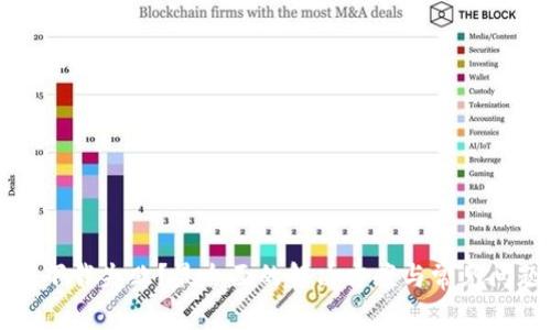 TP钱包下载失败？最全面的解决方案与常见问题解析