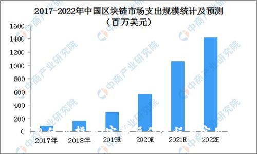 TP钱包使用指南：完整操作流程与实用技巧