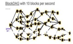 深度解析SCI虚拟币：如何通过科学投资实现财富