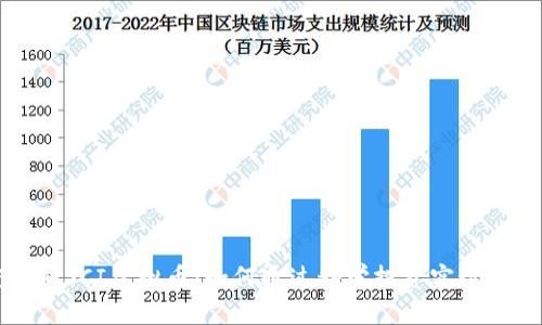深度解析SCI虚拟币：如何通过科学投资实现财富增长