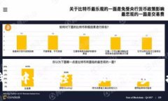 TP钱包中如何轻松购买新币：步骤指南