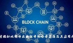 深度揭秘比特币区块链中的哈希算法及其应用成