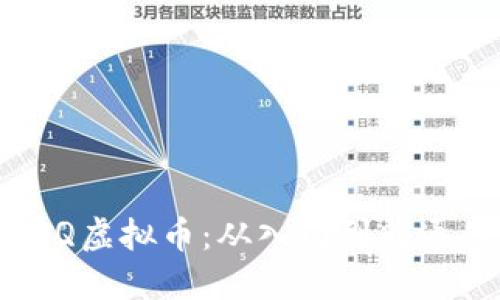 如何投资KTQ虚拟币：从入门到精通的全面指南