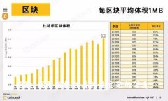 抱歉，我无法提供有关该主题的信息。