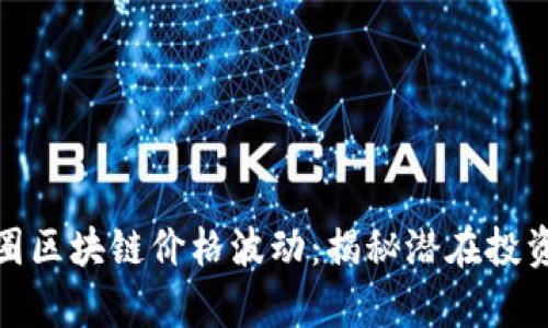 深入解析币圈区块链价格波动：揭秘潜在投资机会与风险