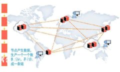 如何使用TP钱包APP官方版提升你的数字资产管理