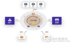 如何有效管理华为AP：提升网络性能的全面指南