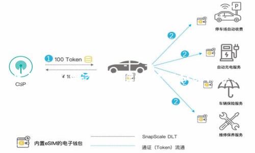    如何找回丢失的TP钱包资金：实用指南与防范策略  / 
 guanjianci  TP钱包, 数字货币, 钱包安全, 资产恢复  /guanjianci 

TP钱包简介
随着数字货币的快速发展，钱包的使用变得愈加普遍。TP钱包作为一种流行的数字货币钱包，提供了便捷的交易和存储服务。它允许用户安全存储各种数字资产，方便进行交易与兑换。然而，很多用户在使用过程中，可能会遇到资金丢失的问题。本文将重点介绍如何找回丢失的TP钱包资金，以及如何避免未来的风险。

TP钱包资金丢失的原因
用户在TP钱包中可能会因各种原因而遭遇资金丢失。常见原因包括：
ul
    listrong私钥遗失：/strongTP钱包的私钥是访问和控制资产的唯一凭证。一旦私钥丢失，资金将无法恢复。/li
    listrong诈骗攻击：/strong一些用户可能会成为网络诈骗的受害者，例如通过钓鱼网站或假冒程序获取用户的登录信息。/li
    listrong软件故障：/strong钱包应用可能存在bug，导致资产显示异常或无法正常访问。/li
    listrong未备份数据：/strong用户在更换设备或误删应用时，若没有备份数据，将会导致资产丢失。/li
/ul

如何找回丢失的TP钱包资金
如果您的TP钱包中资金意外丢失，您可以尝试以下几种方法来找回您的资产：

h41. 检查交易记录/h4
首先，登录您的TP钱包账户，查看最近的交易记录。确认资金是否被转移到其他地址。如果是您自己不小心进行了交易，可以联系交易对方，尝试请求退款。

h42. 恢复助记词/h4
TP钱包通常会提供助记词（Seed Phrase），它是恢复钱包的重要资料。如果您在创建钱包时记录下助记词，可以通过它来恢复您的钱包及其中的资产。重新安装TP钱包后，选择“恢复钱包”选项，并输入助记词。

h43. 联系客服支持/h4
如果您仍无法找回丢失的资金，可以尝试联系TP钱包的客服支持。提供您的账户信息、可能的交易记录等，客服可能会提供一些建议，帮助您找回资金。

h44. 使用区块链浏览器/h4
利用区块链浏览器，您可以查看与您的钱包地址关联的所有交易记录。输入您的钱包地址，查看是否有资金转出或转入的记录。这可以帮助您确认资金是否确实丢失。

防止资金丢失的最佳实践
为了降低资金丢失的风险，以下是一些防范策略：

h41. 妥善保管私钥和助记词/h4
务必将私钥和助记词保存在安全的位置，避免与他人分享。可以使用密码管理器或加密的文件存储方式来保护这些信息。

h42. 定期备份钱包/h4
定期备份您的钱包数据，尤其是在进行大额交易之前。这样可以确保在设备丢失或损坏的情况下，依然可以恢复资产。

h43. 开启双重认证/h4
开启双重认证功能，增加账户安全性。这意味着即使密码被窃取，攻击者仍需提供第二种验证方式，才能访问账户。

h44. 注意钓鱼攻击/h4
时刻保持警觉，不要随意点击不明链接或下载可疑应用。学习辨识常见的钓鱼攻击手段，以保护自己的资产安全。

总结
总之，TP钱包作为一种便捷的数字资产管理工具，虽然其使用方便，但用户在使用时需要格外注意安全防范。如果遇到资金丢失的问题，通过检查交易记录、恢复助记词和咨询客服等手段有可能找回资产。同时，务必采取必要的预防措施，确保钱包的安全。希望本文能够帮助您更好地使用TP钱包，保护您的数字资产。 

无论您是数字货币的新手，还是已有经验的用户，安全始终应该放在首位。希望每位用户都能妥善管理自己的数字资产，不再为丢失资金而烦恼。 

（请注意，以上内容并非全面的法务建议，具体情况请咨询专业人士。）