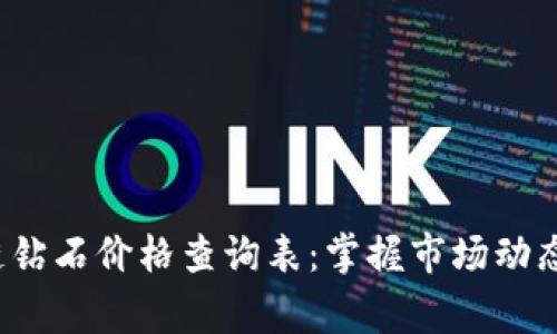 最新区块链钻石价格查询表：掌握市场动态，投资稳赢